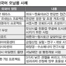 어반테라스(urban terrace) 이미지
