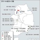 고속도로휴게소 이미지