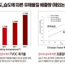 과천시립 누리봄 어린이집