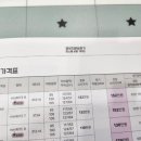 유니트론보청기춘천센터