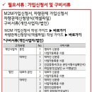개인화물3542 이미지