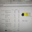 [일본 후쿠오카 day 4.] - 일본여행 마지막, 이모저모