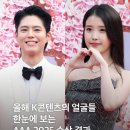 2025 아시아 아티스트 어워즈 수상 결과 이미지