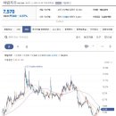 (주)애그리비즈니스 이미지