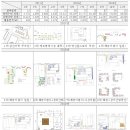 영도대통전수방프로젝트 | 부산 영도 봉래동 일원 - 임팩트와 소멸