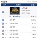 클랜피시방 이미지