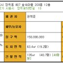 숲속마을 이미지