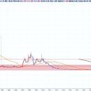 (주)에이프로젠바이오로직스 이미지