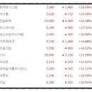 한일시스템엔지니어링