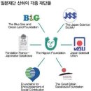 [기득권 나눠먹기 지니어스 게임] 앞으로 누가 왕(대통령)이 되건 허수아비가 될건 불보듯 뻔합니다 이미지