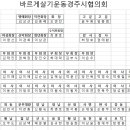 2024년 12월31 임원 조직도 이미지