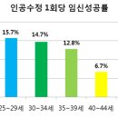 수정-44 이미지