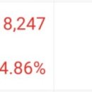 서암모터스 이미지