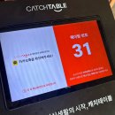울산 1등 라멘 맛집 송정 환장라멘 여름 냉라멘 후기