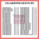 서울 보컬레슨 가수에게 배우는 노래 취미부터 입시까지