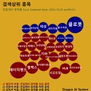 링크업솔루션즈