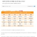 [하반기 추경 전지역 면접일정] 및 [추경에 대한 일정 안내]와 [추경 공고문 발표시기], [내년도 사복 일정] 안내와 [9월 개강반으로 내년 응시][인증포함] 이미지