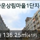 연세라온소아청소년과 네이버블로그