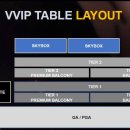 VVIP 티스토리