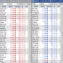 주식회사 메디콕스 이미지