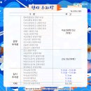 여수진남초등학교 | 5월 전남 축제 여수 거북선축제 행사장 기본정보 주차장