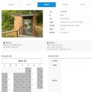 푸른꿈도서관 | [경기] 수원 광교푸른숲도서관 이용후기
