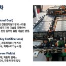 한밭자동차공업사 이미지