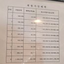 베이징전통관리 이미지