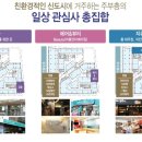 미사해링턴공인중개사사무소 이미지