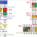 ＜강의정리＞구로구립온누리도서관 6강-2023년 8월 14일 월요일(사주앱보는법, 십이신살, 천간글자방향 ) 이미지