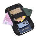 RFID 차단 여권 가방 써보니, 안티스키밍 파우치 2주 사용후기