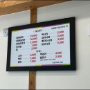 공릉동닭한마리 네이버블로그