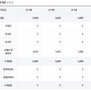 꿈터유치원 이미지