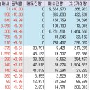 한일엔터프라이즈
