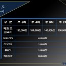 봄날태권도 이미지