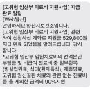 양산시보건소 | 2025 고위험 임산부 의료비 지원금 후기｜양산시보건소 신청부터 입금까지 총정리