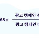 로아스마케팅 이미지