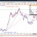 모카골드경제연구소 이미지