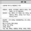 공항 안전 운영 기준_소방대/소화제 운영 이미지