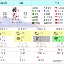 가교 부동산중개 이미지