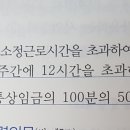 초단시간근로자 질문 이미지