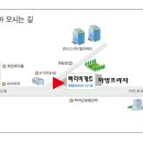 파리바게뜨사곡점