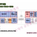 웅비공인중개사사무소 이미지