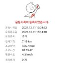 광교천 이미지