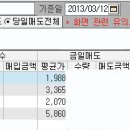 케이엘엔지니어링 네이버블로그