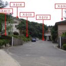 보개초등학교 이미지