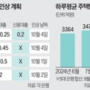 e-편한 민박 이미지