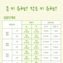 키네스평촌점