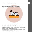 강북가이드치과의원 이미지