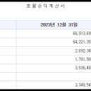 주식회사 미트박스글로벌 이미지